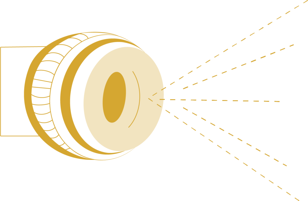Camera-based systems