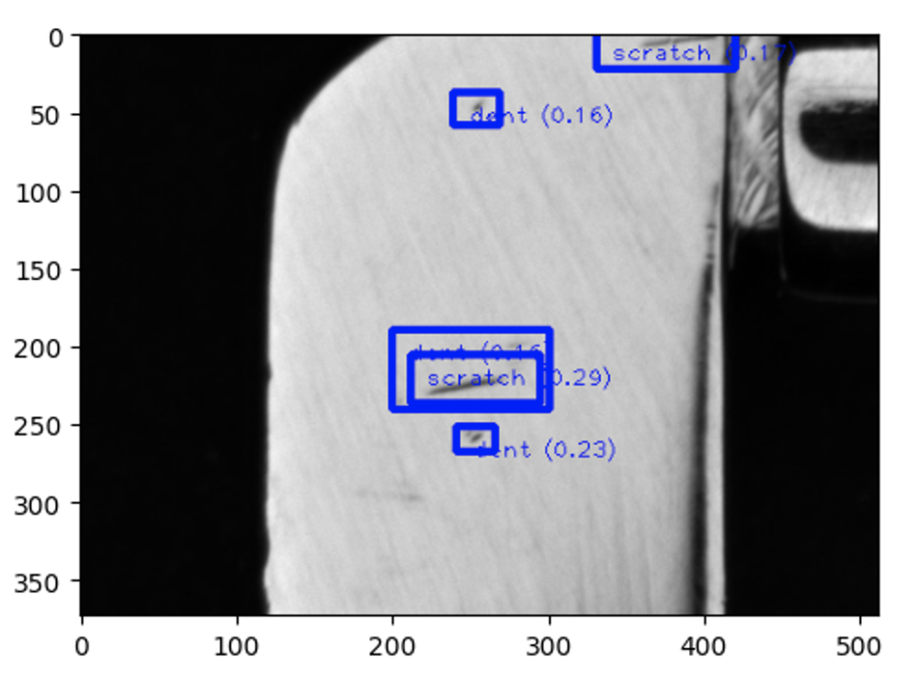AI application all'Evento di Confindustria